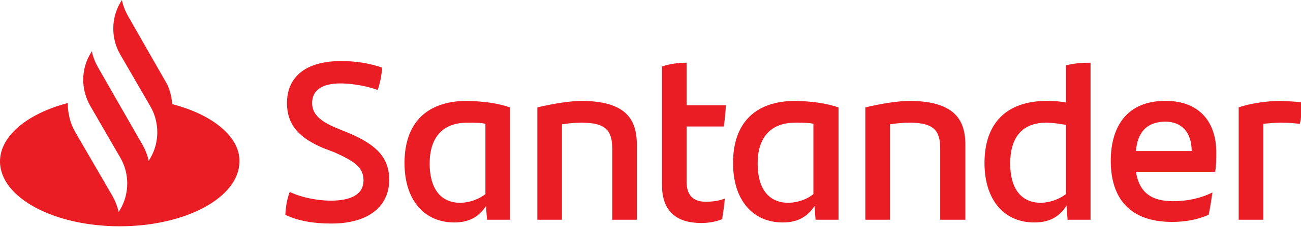 Logo de Santander Rio